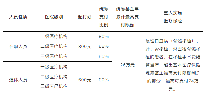 微信截图_20190724145647.png