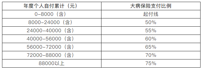 微信截图_20190724150033.png